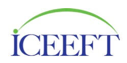 EFT Therapist Inner North EFCT Therapist Inner North